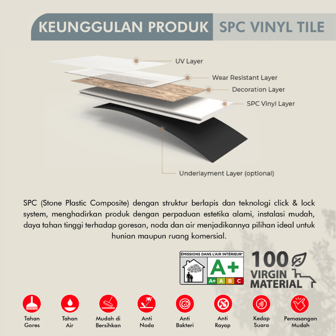 SPC 5mm with IXPE foam KIA - Limone Oak